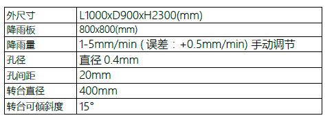 QQ截圖20170119143325.jpg