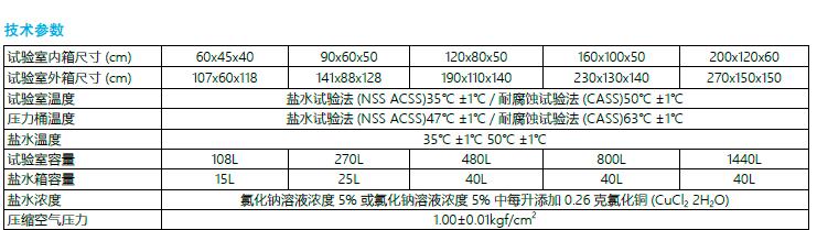 QQ截圖20170209112539.jpg