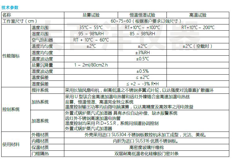 QQ截圖20170209150918.jpg