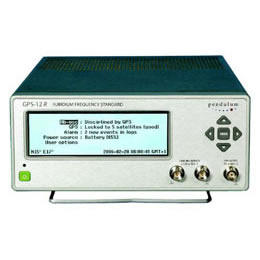 ͬ���r�GPS-12R/HS